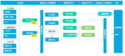 復工傳喜訊 石景山企業榮膺國家級獎項，引領互聯網接入服務創新